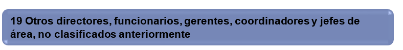 Service Name